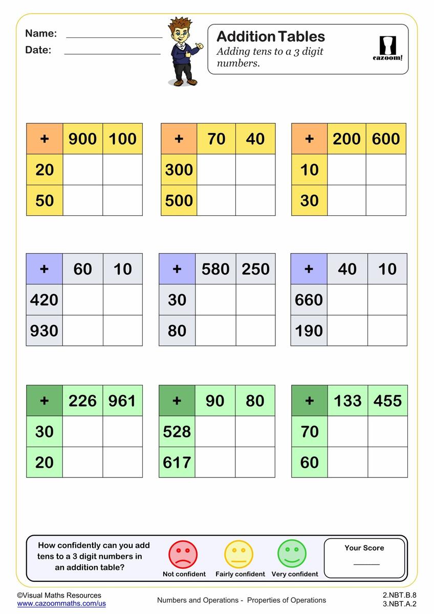 Adding 2 Digit Numbers To 1000 Worksheets Printable PDF Math Worksheets Cazoom Math