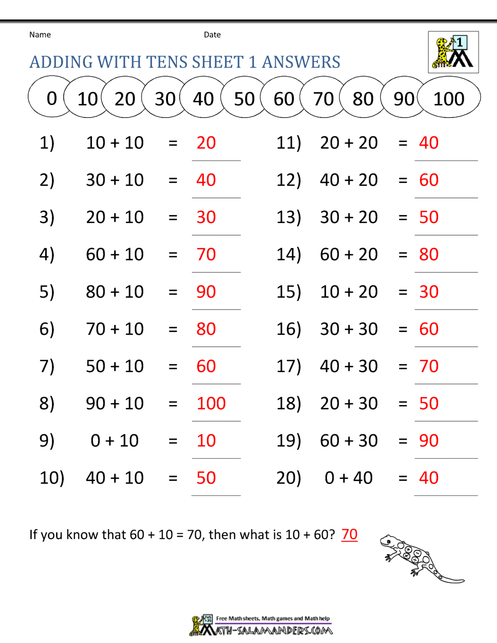 Adding Tens