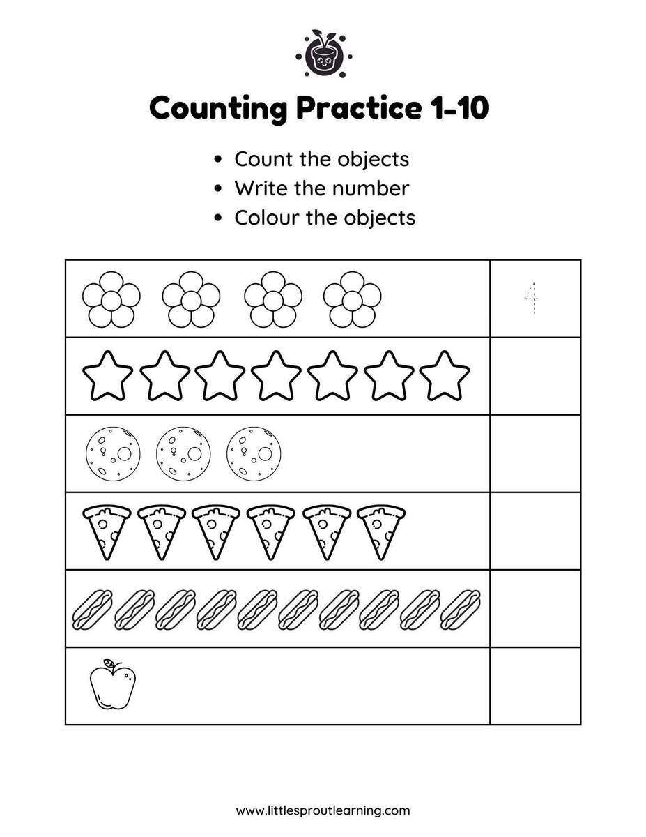 Count The Objects And Write The Number 1 10 Little Sprout