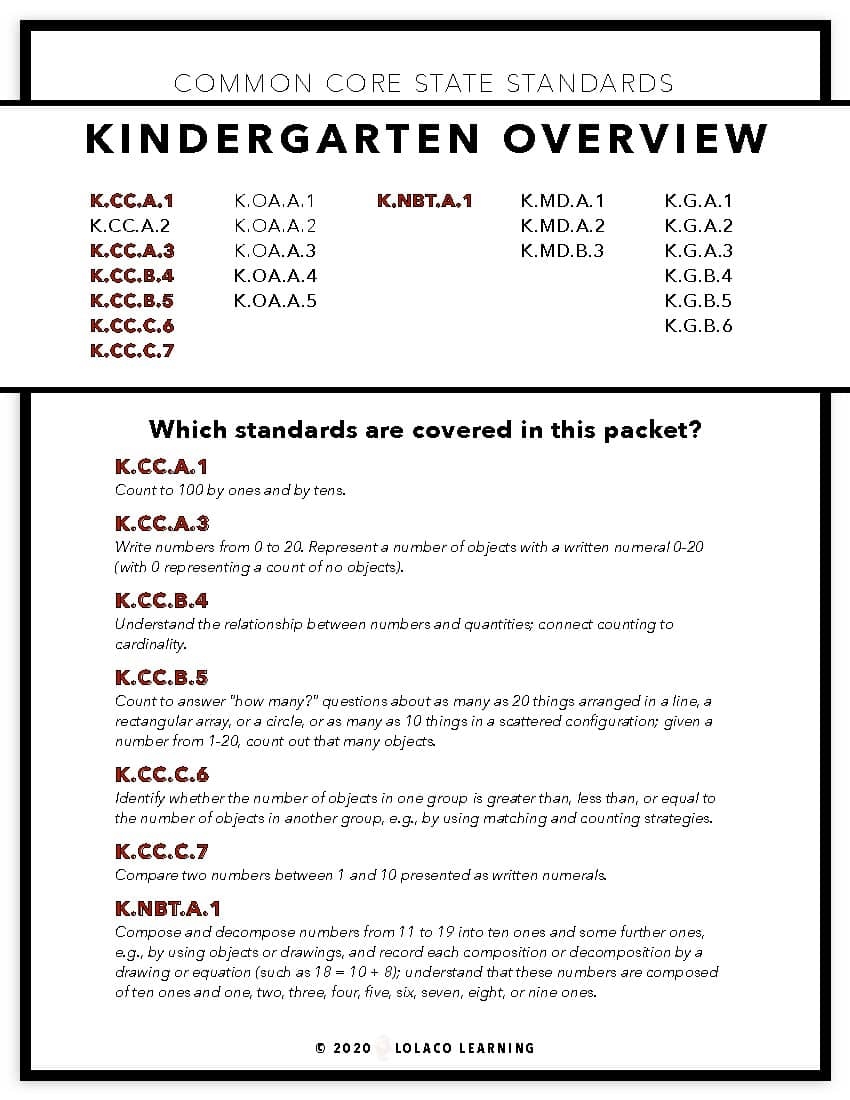 Mastering My Numbers Number 19 Kindergarten Worksheets By Lolaco Learning
