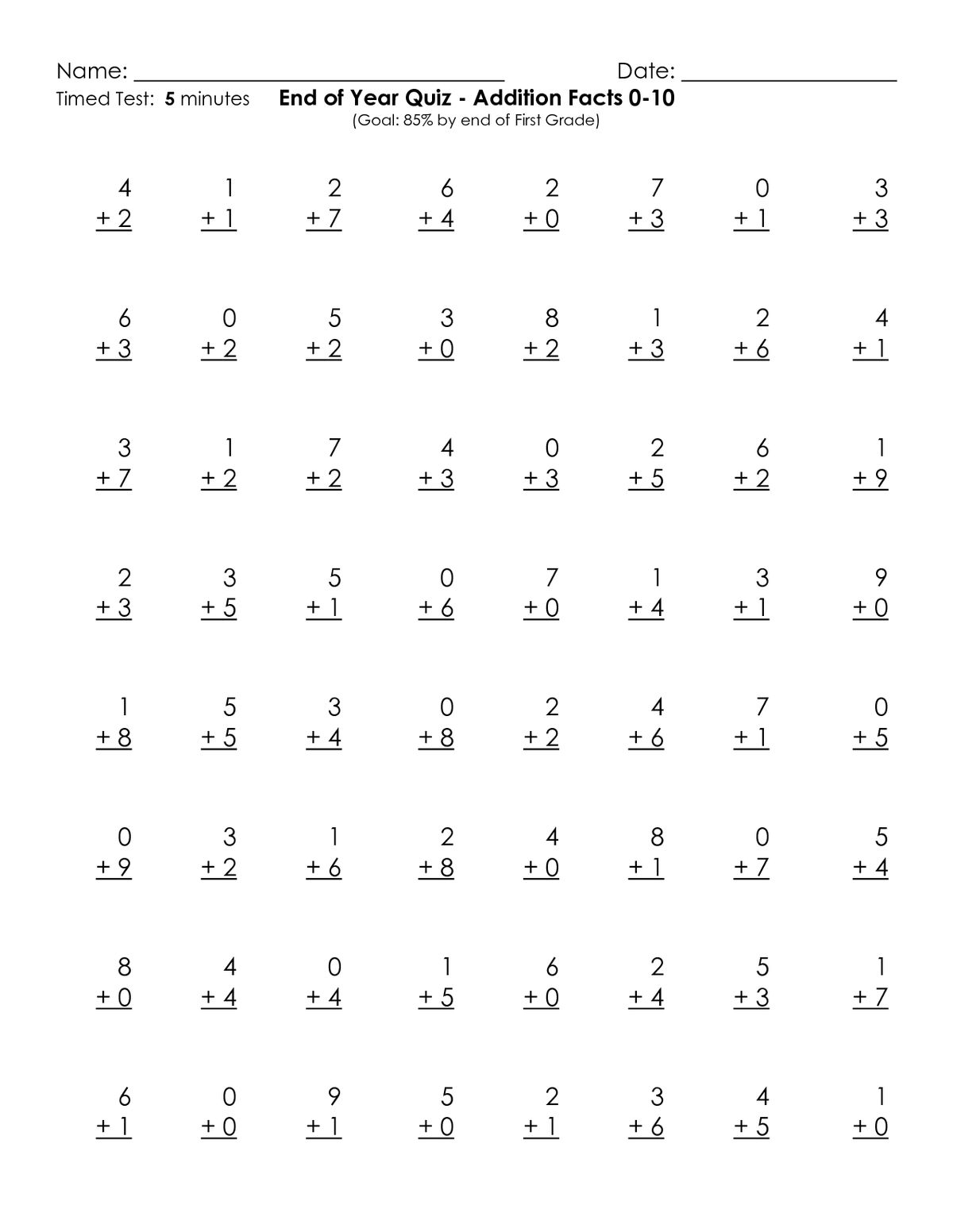 Math Drills Addition And Subtraction Worksheets Timed Test