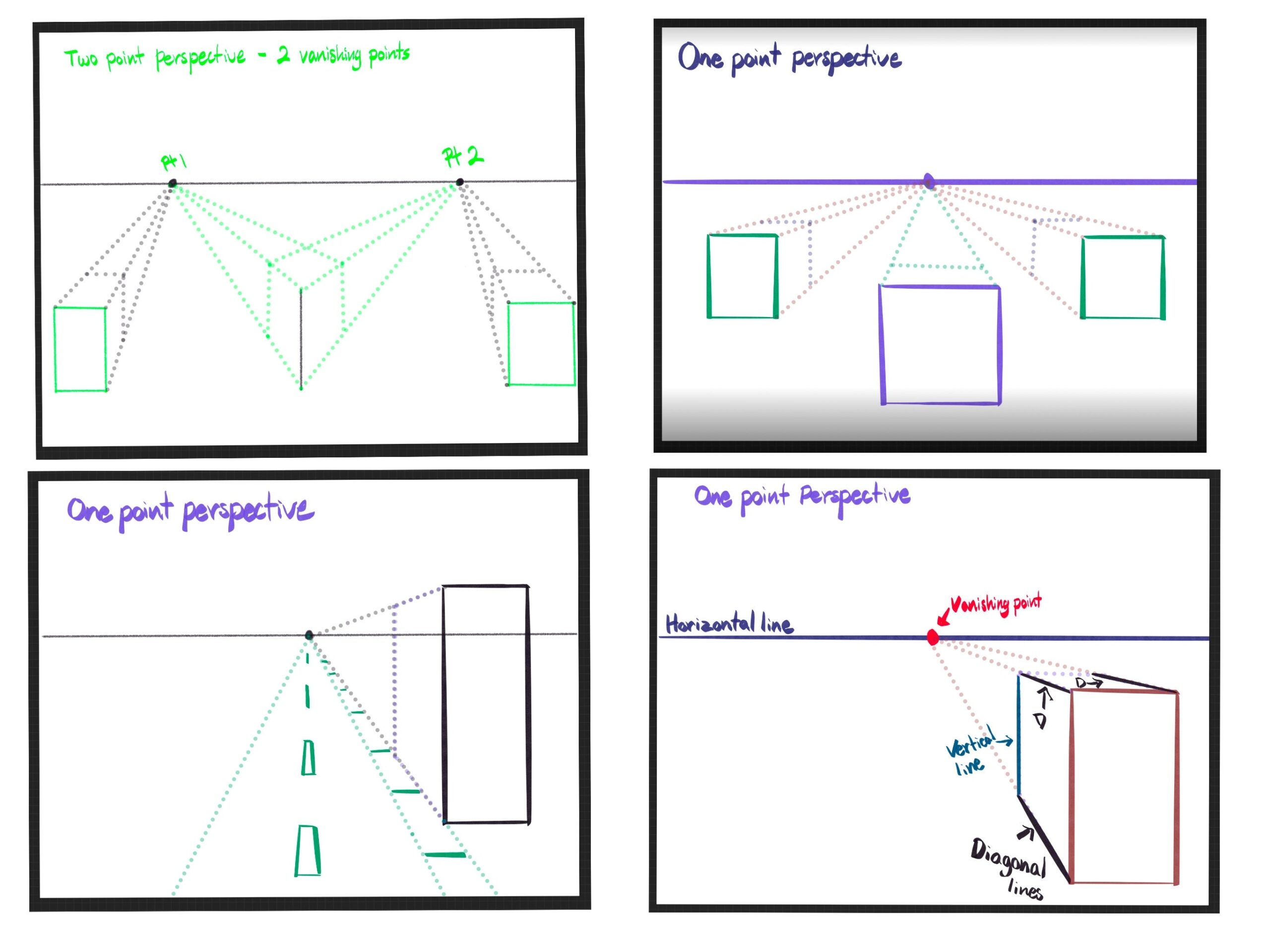 Drawing Perspective 11 Worksheet Bundle Dawn Pedersen Artist