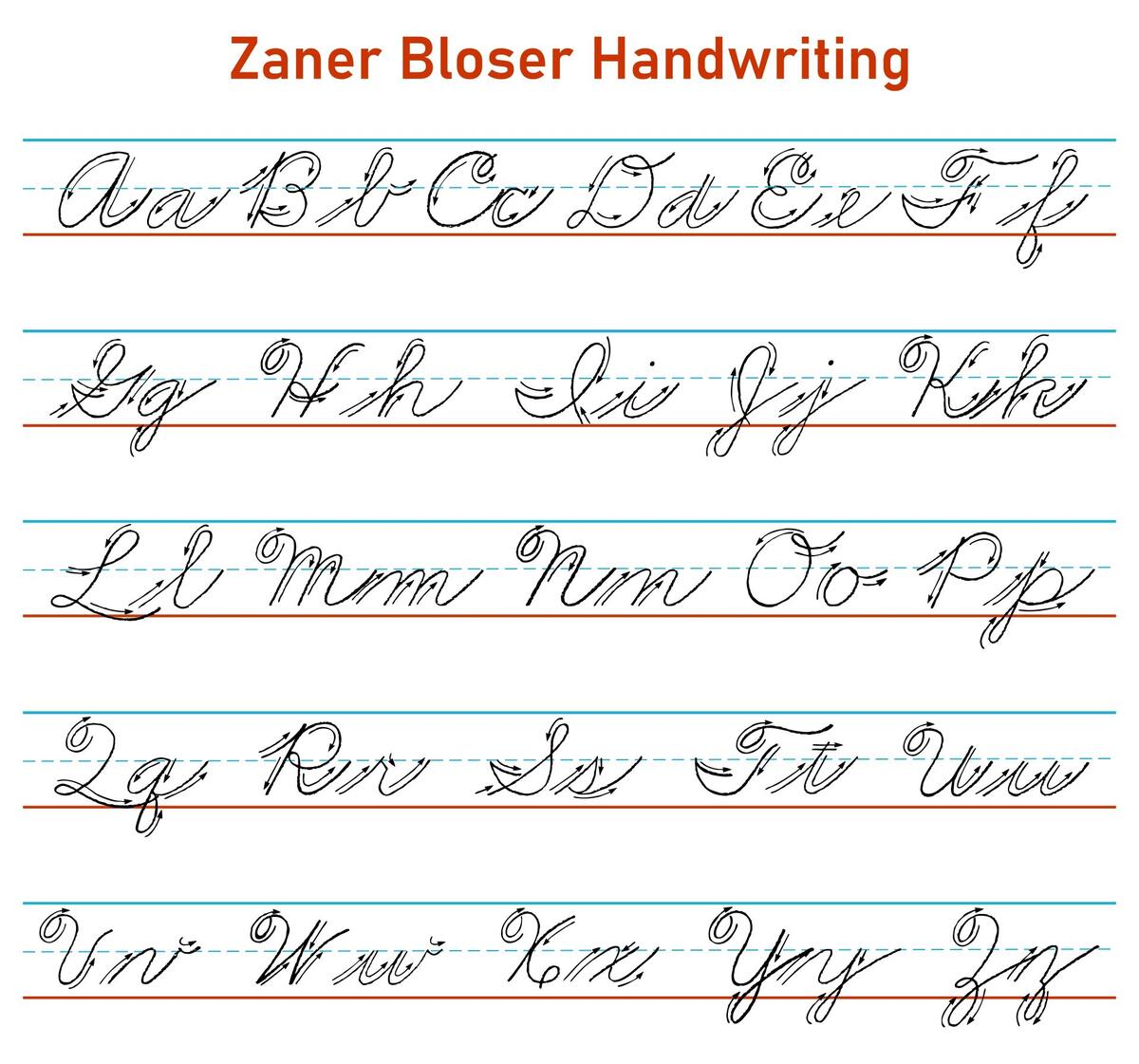 Zaner Bloser Handwriting Worksheet Printables For Pre K 1st Worksheets Library