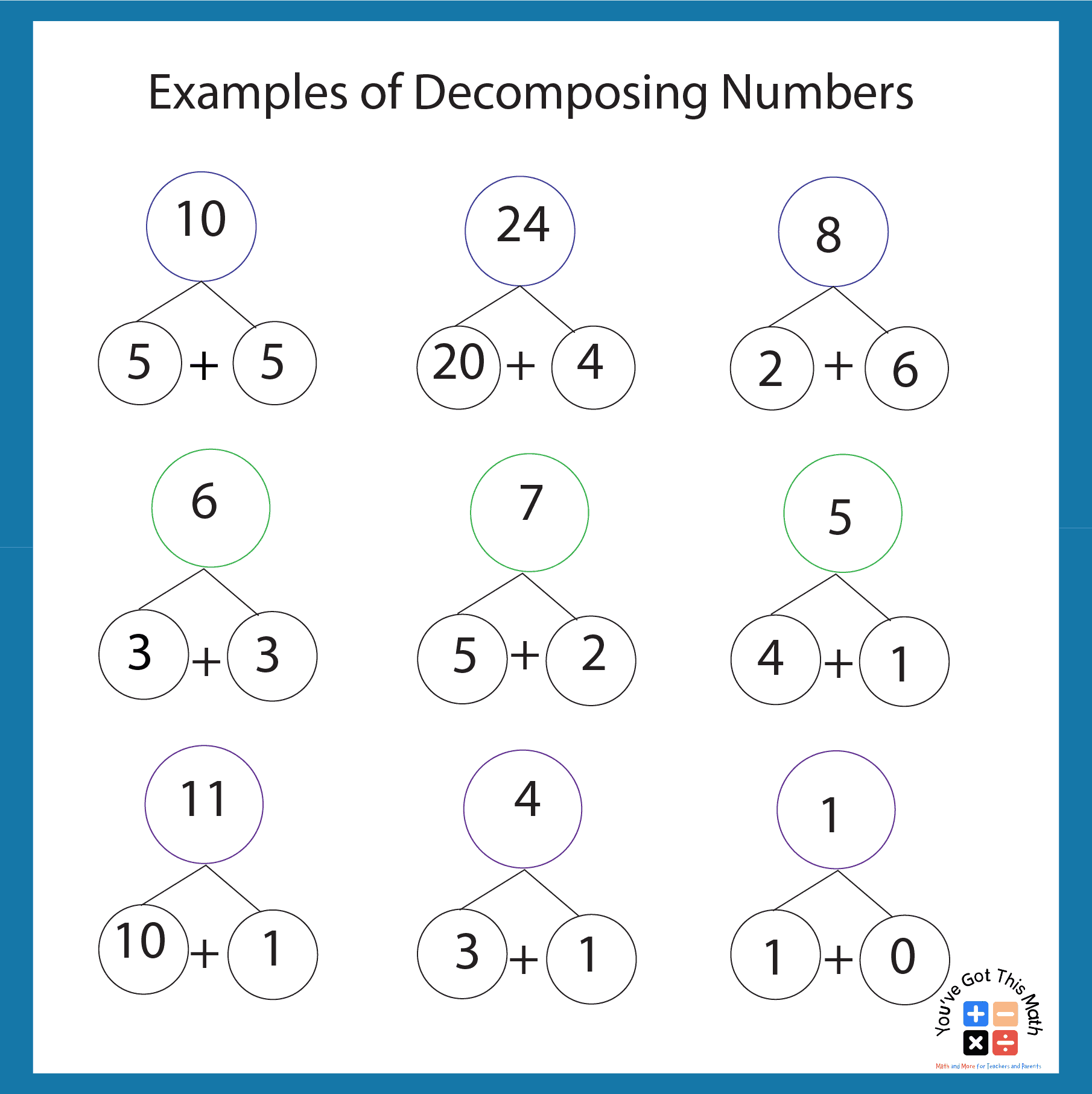 Decomposing Numbers Math Review Journal For Kindergarten A Dab Of Glue Will Do