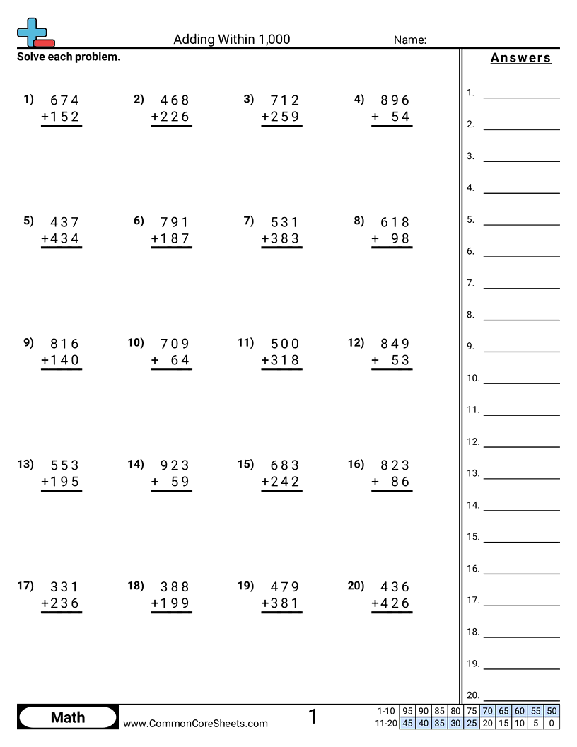 Adding Within 1 000 Worksheet Download