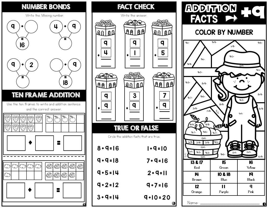 Learning Addition Facts To 12
