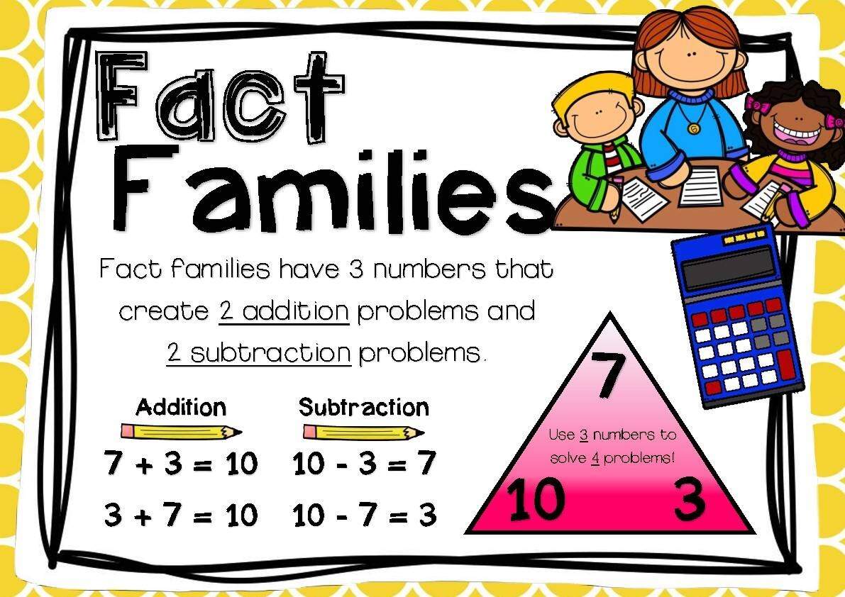 Addition Subtraction Fact Family Frenzy Board Game By Mrs Whitty S World