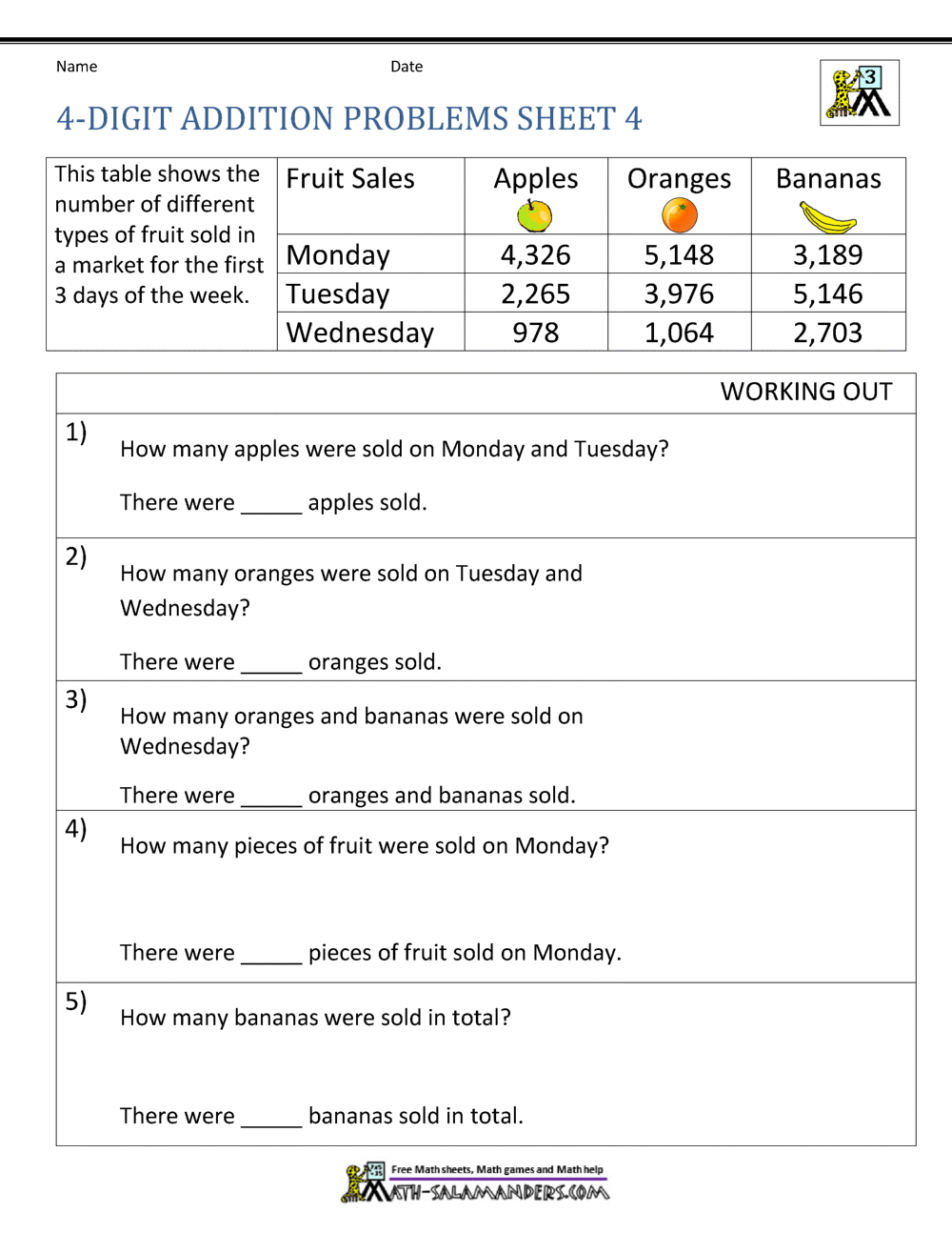 Addition Word Problems 3rd Grade