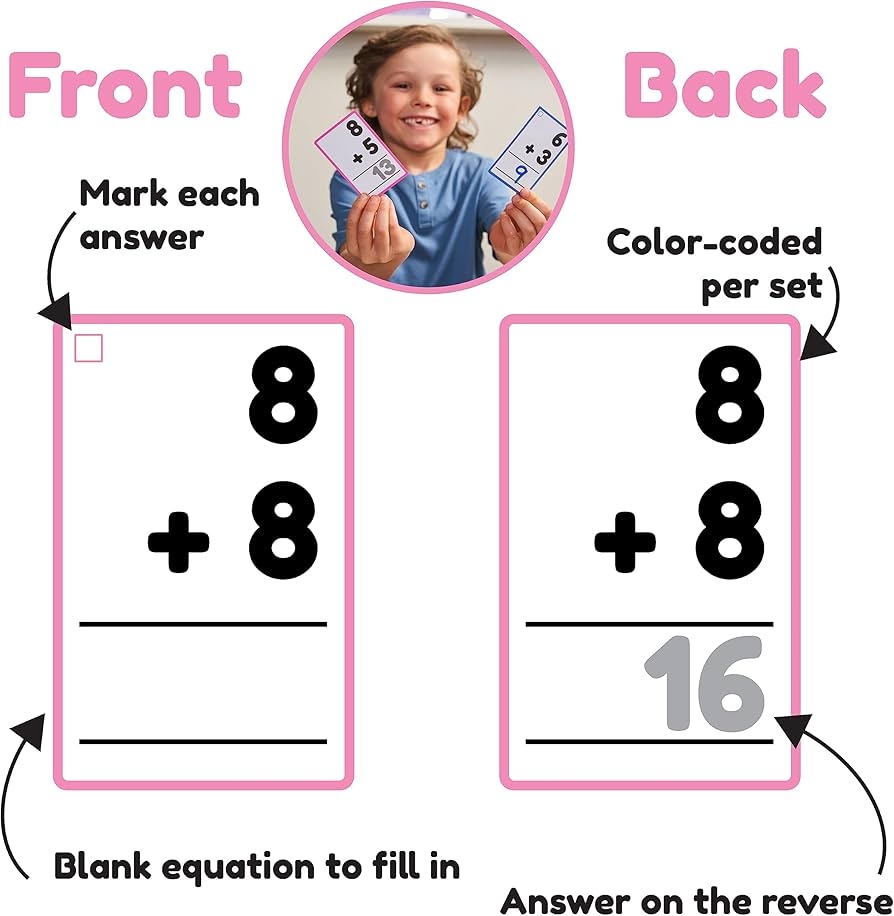 Amazon Addition Flash Cards 1st Grade 183 Math Flash Cards For Kids Ages 4 8 1st 2nd 3rd Grade Math Flash Cards 2nd Grade Learn Math For Kids