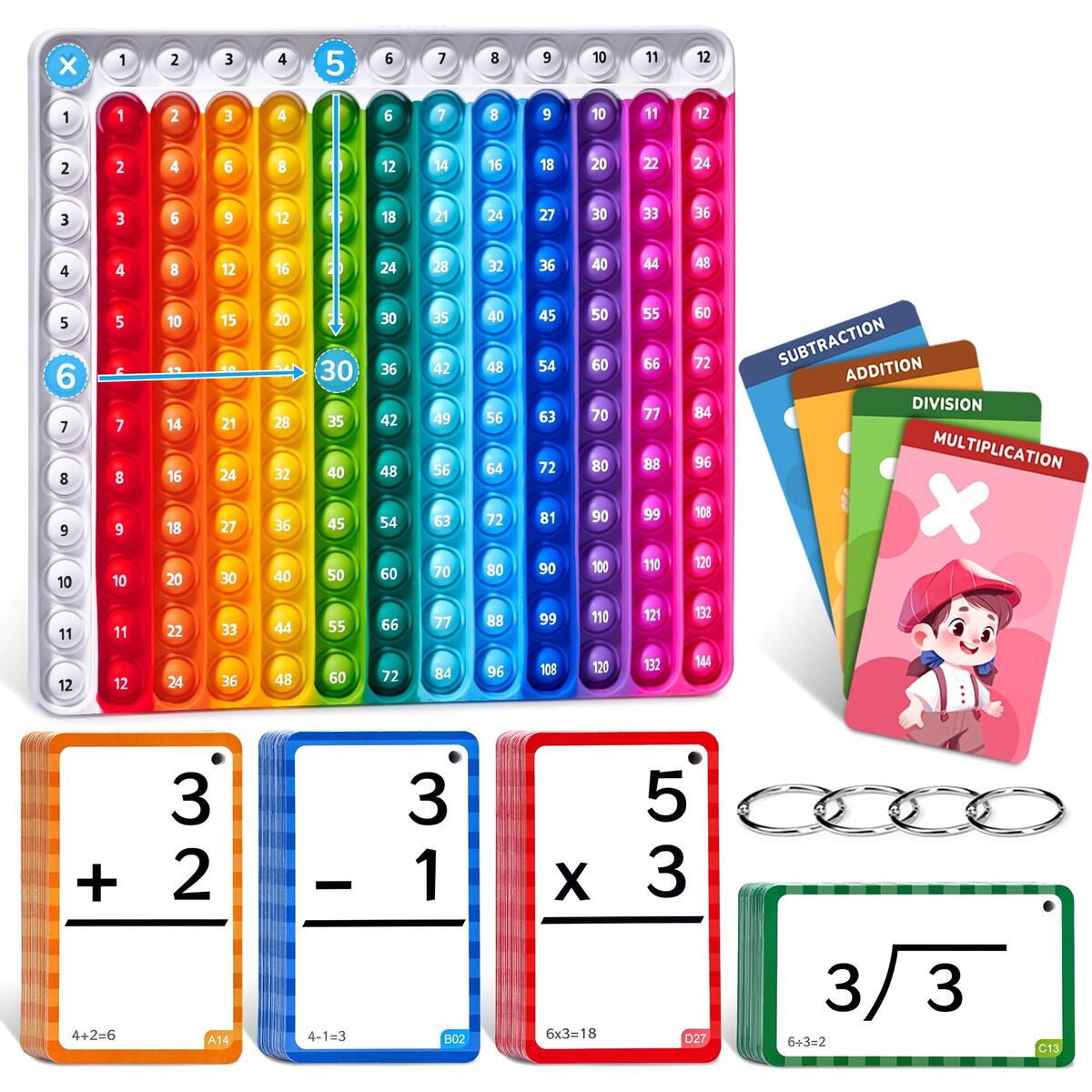 Amazon Torlam Math Flash Cards Math Board Multiplication Flash Card Times Table Chart Math Manipulatives Division Addition Subtraction Games Toys For Kids 1st 2nd 3rd 4th 5th 6th Grade Toys