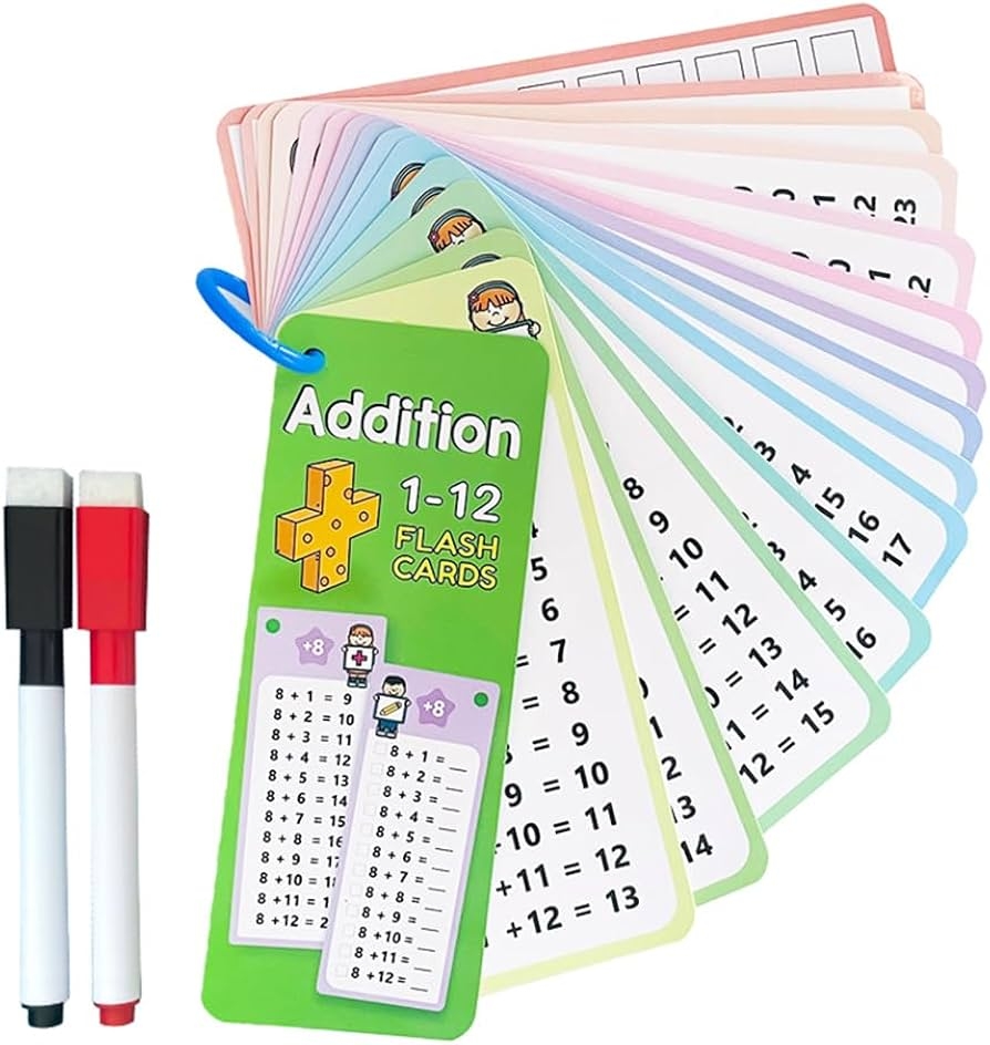 Amazon Lachilly 1 12 Addition Subtraction Table Cards Set Educational Math Flashcards For Kids Self Check Classroom Home Learning Aids Elementary School Montessori Teacher Teaching Aids Toys Games
