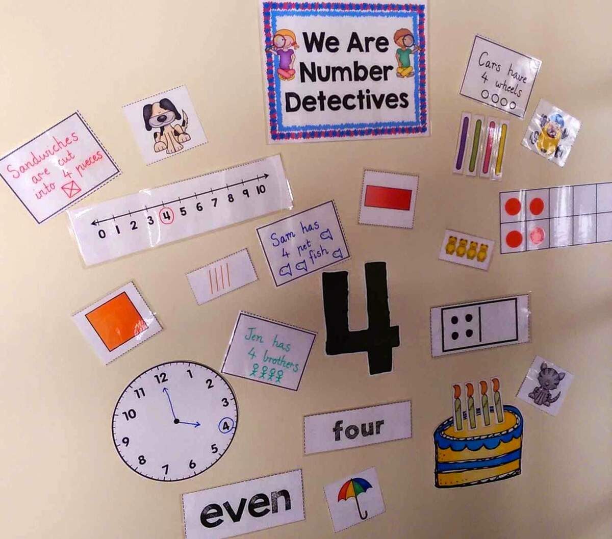 Are You Ready To Be A Number Detective Mathful Learners