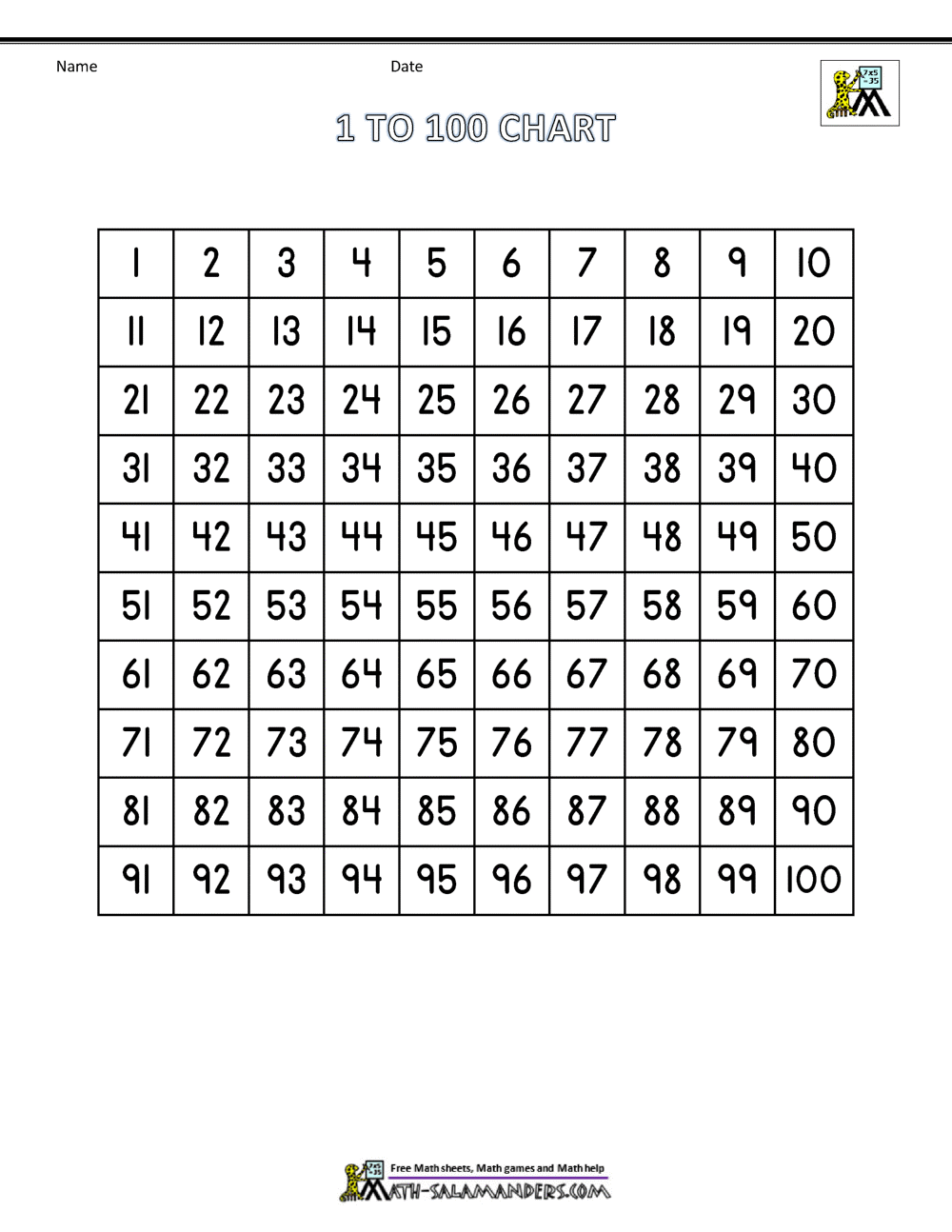 Count To 100 By Ones