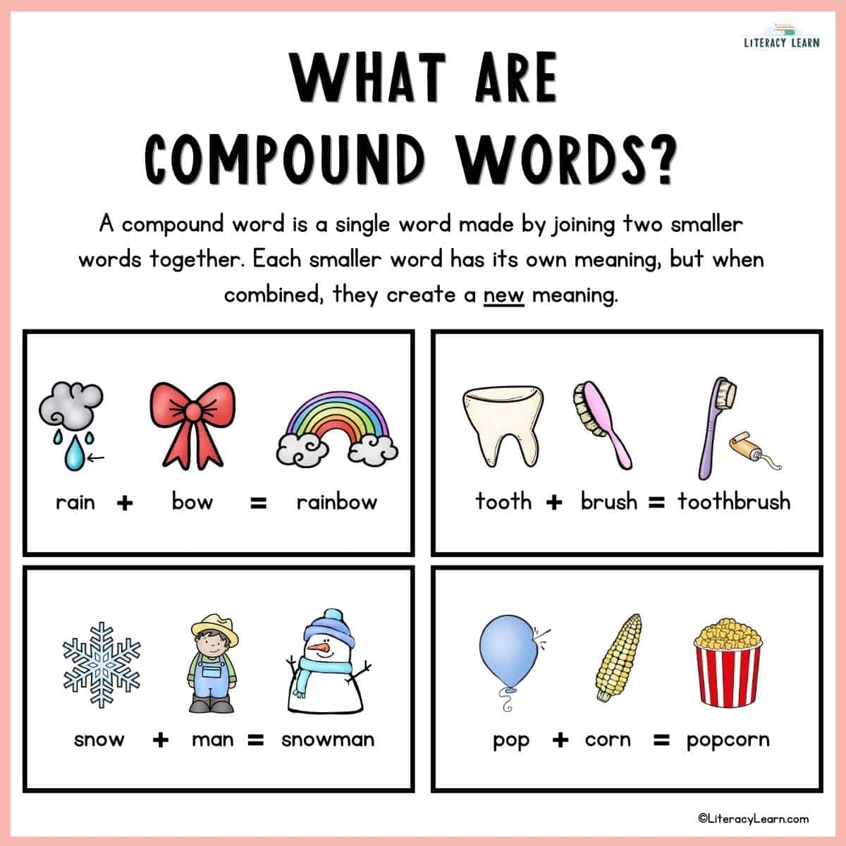 Compound Words Worksheet Activities For Kindergarten Phonics Lessons Or Centers