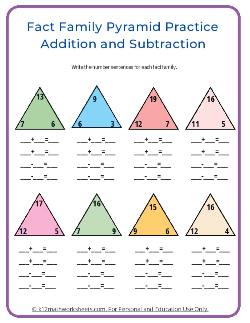 Fact Families Anchor Chart Addition Subtraction Printed Fabric Etsy