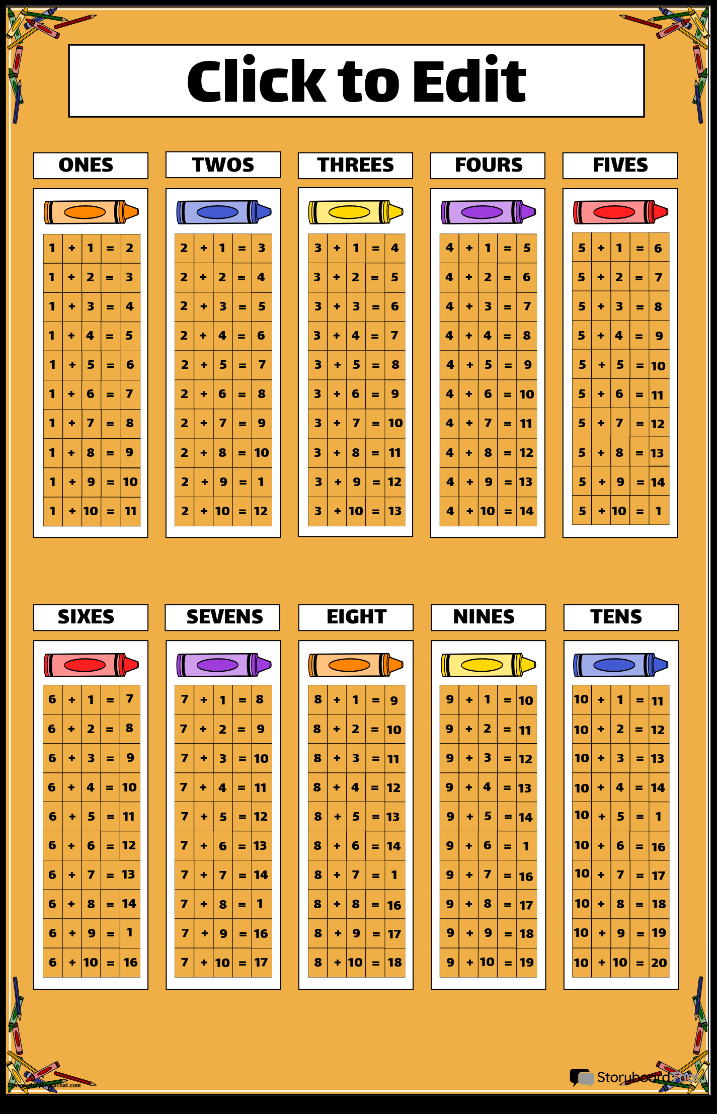 Addition Table Chart Homeschool Math Printable PDF Etsy