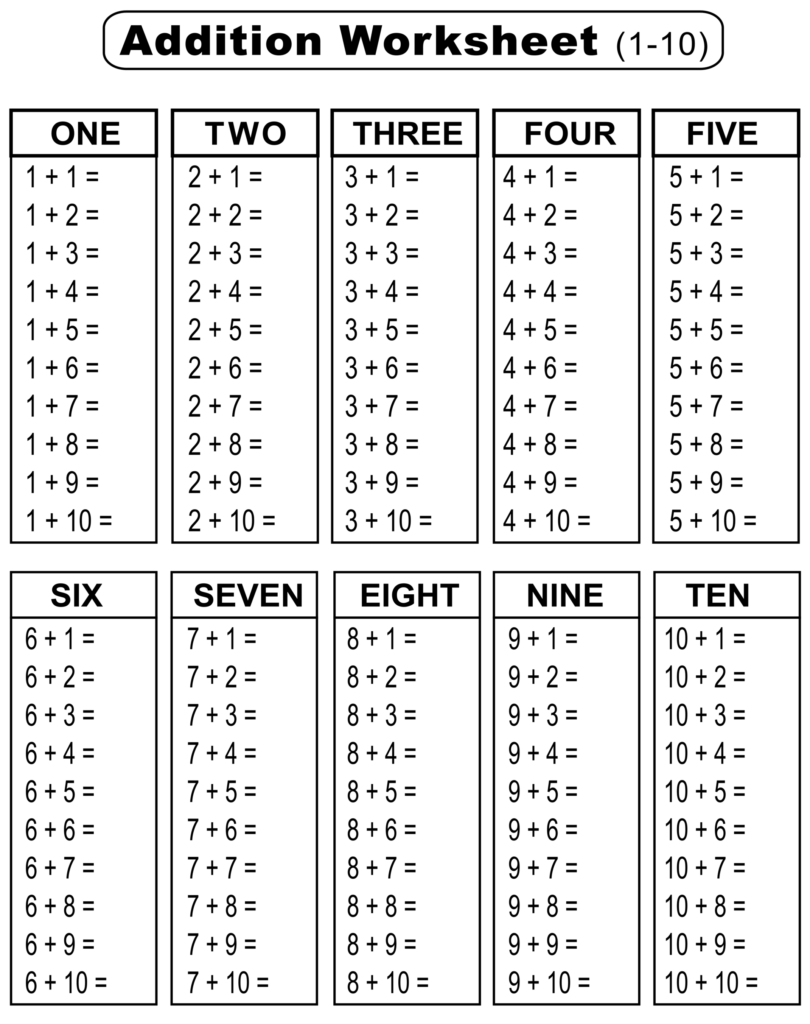 Free Printable Addition Worksheets Addition Tables