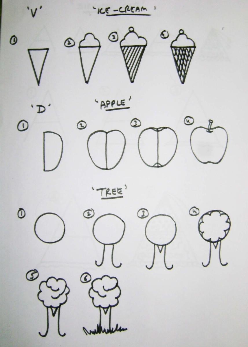 How To Start Teaching Drawing To Kids HubPages