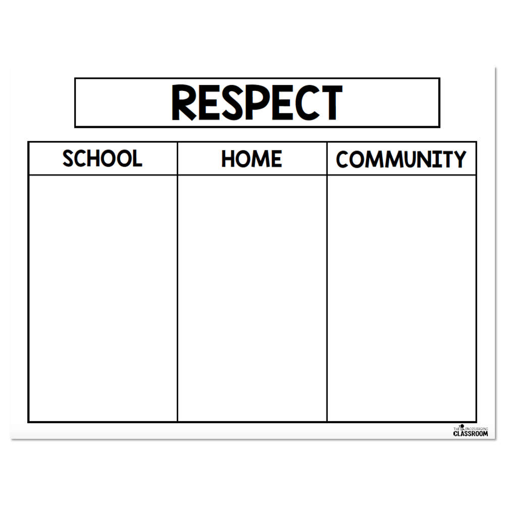 How To Teach Respect In The Classroom Lucky Little Learners