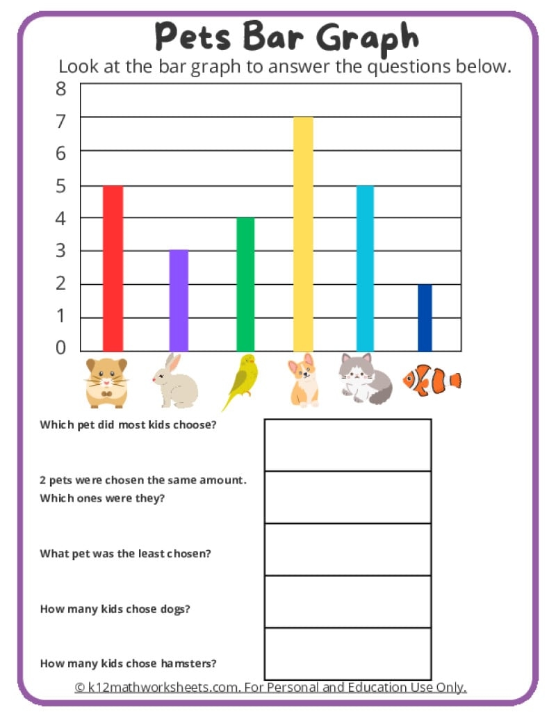 Fish Bar Graph Worksheet Free Printable Digital PDF