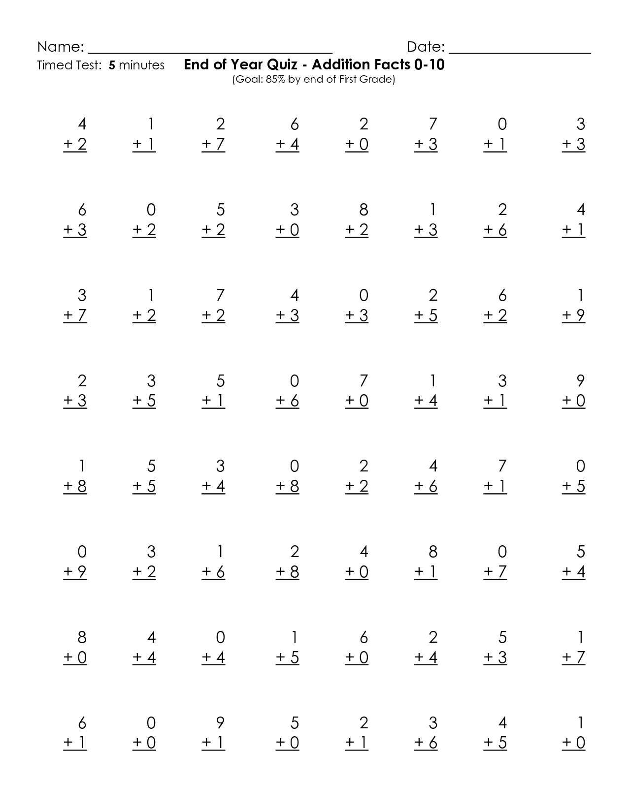 Addition Facts To 10 Worksheet 2 PDF Alien Schooler