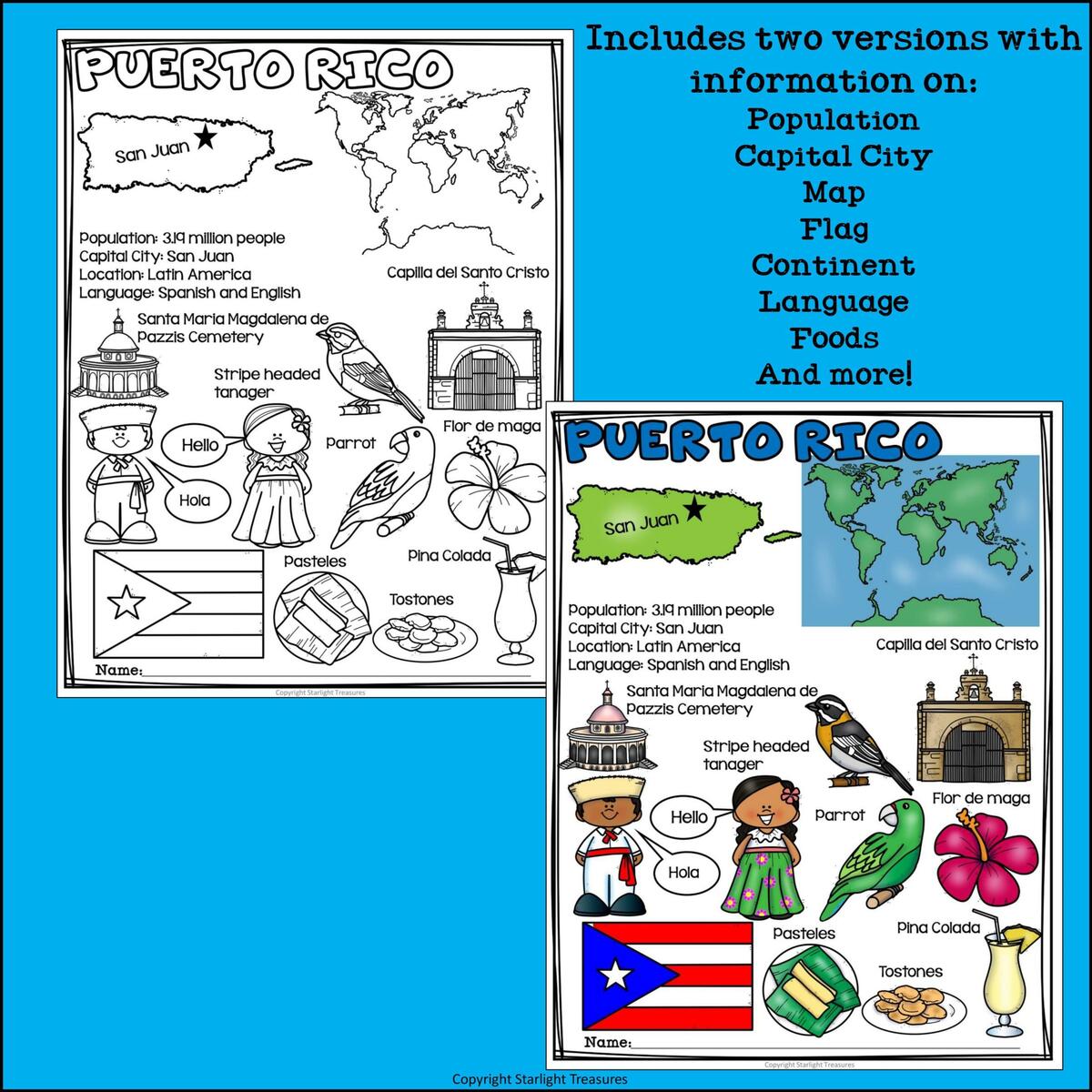 Puerto Rico Fact Sheet For Early Readers Made By Teachers