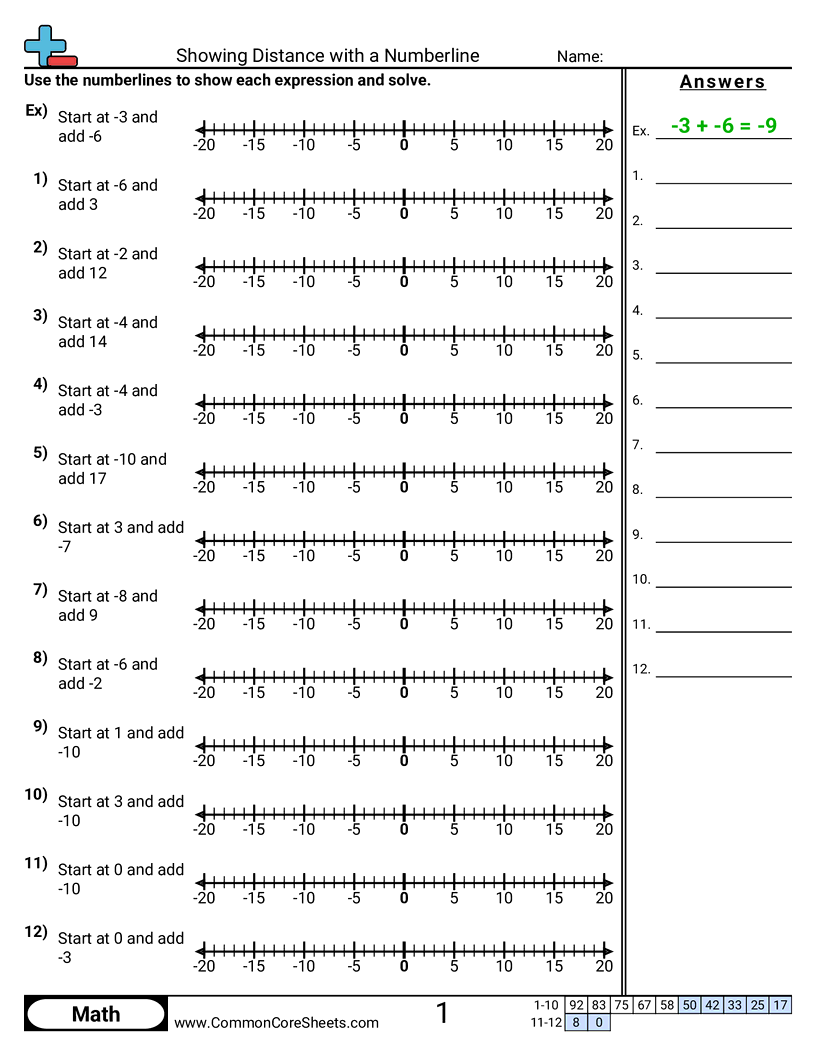 Showing Distance With A Numberline Worksheet Download