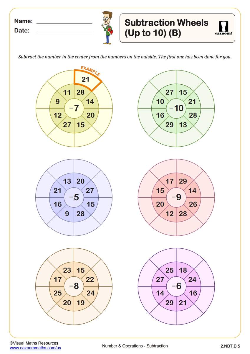 Subtraction Wheels Up To 10 B Fun And Engaging 2nd Grade PDF Worksheets Cazoom Math