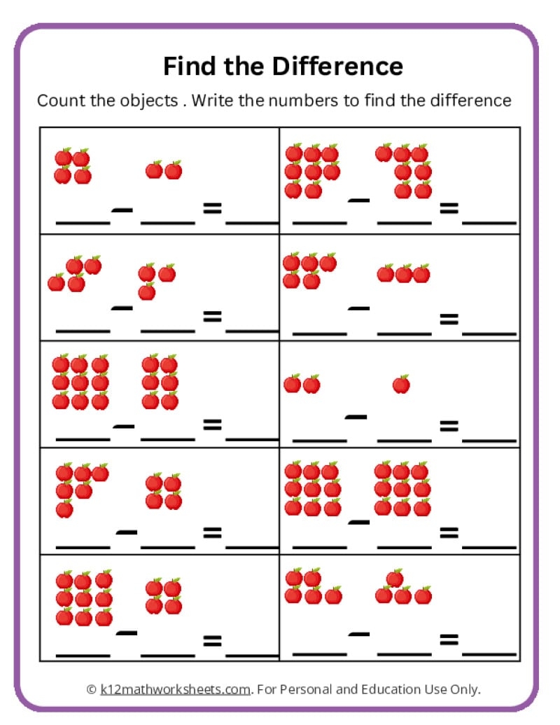Basic Subtraction With Pictures Worksheet Free Printable Digital PDF