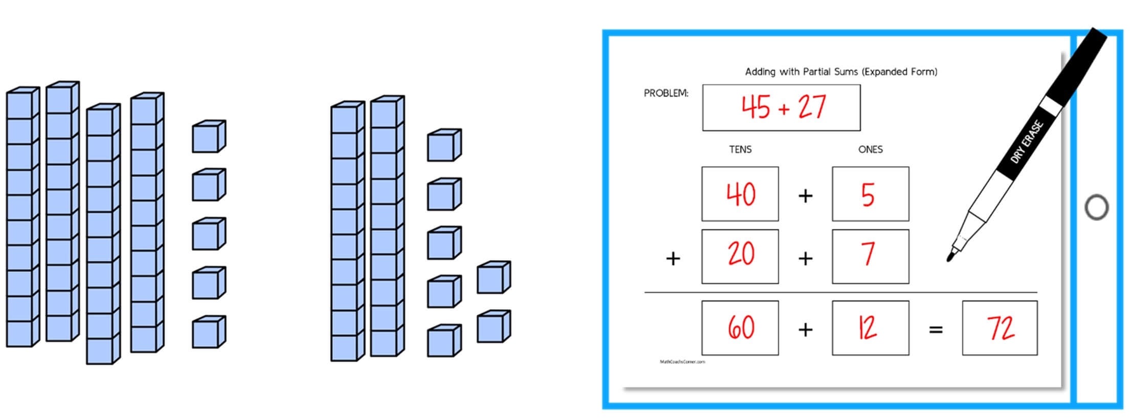 The Standard Algorithm For Multidigit Addition And Subtraction In 3 Easy Steps Math Coach S Corner
