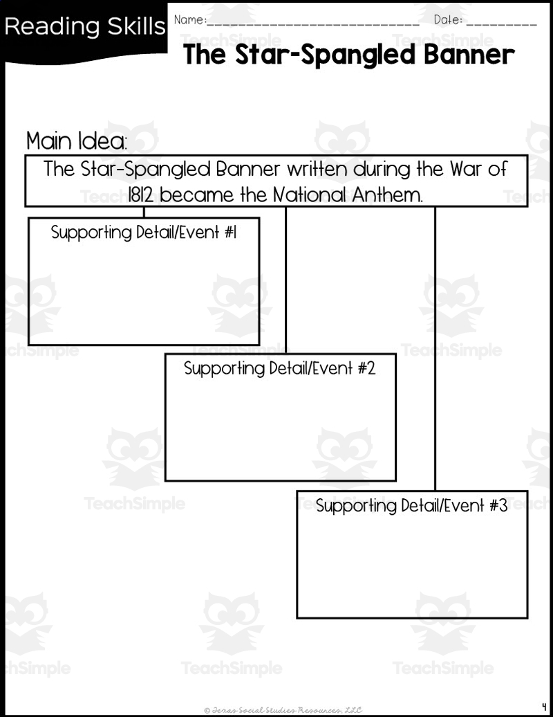 The Star Spangled Banner Reading Packet By Teach Simple