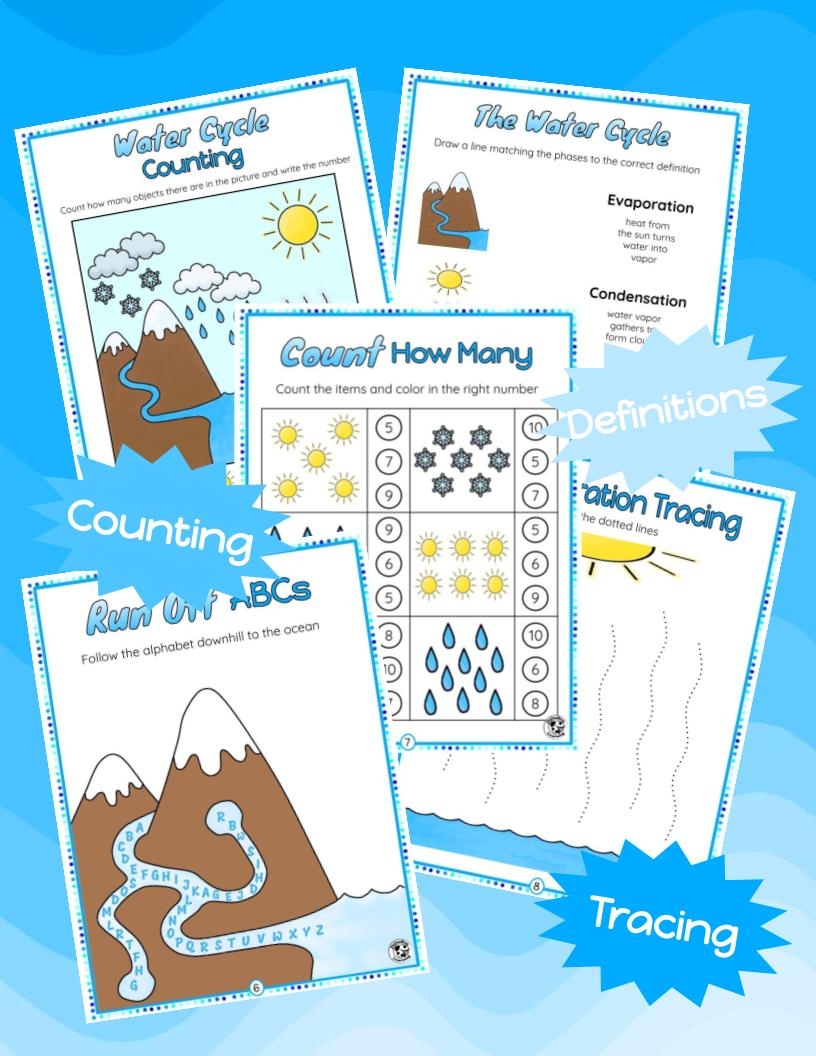 The Water Cycle Workbook For Beginners Classful