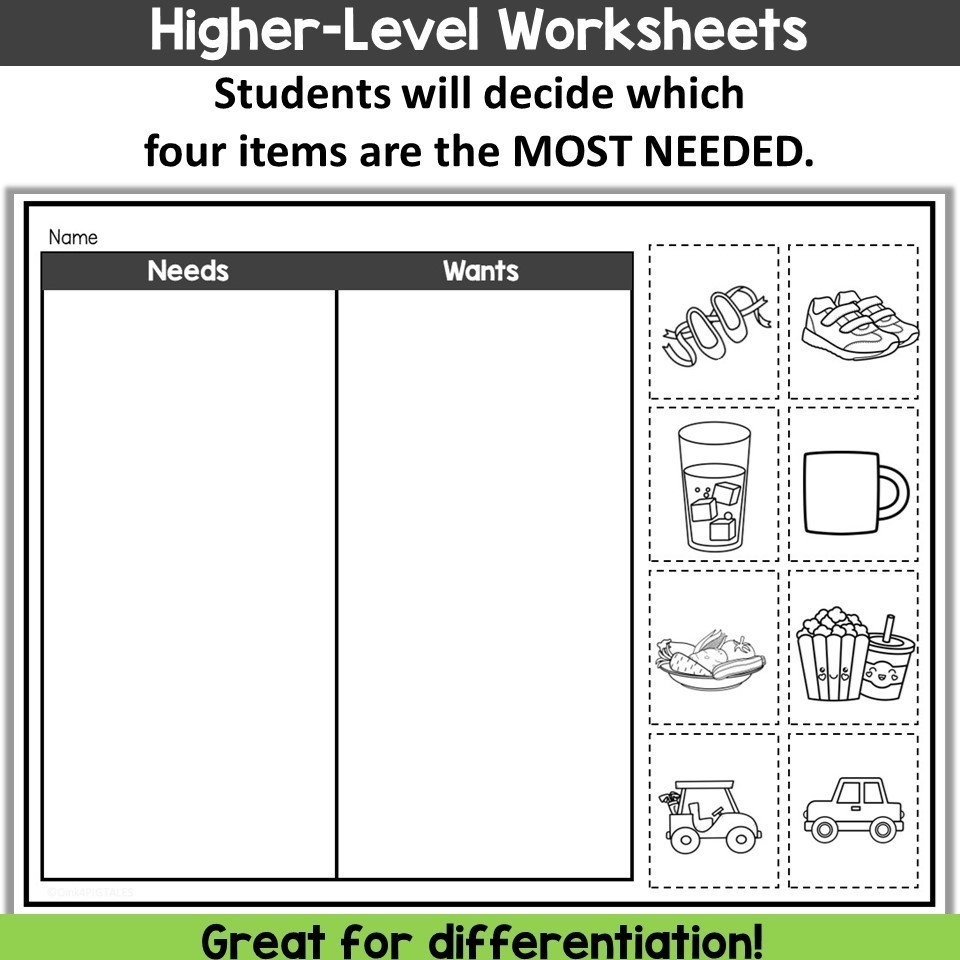 Printable Identifying Needs And Wants Worksheet Basic Needs Vs Wants Activity Teaching Resources